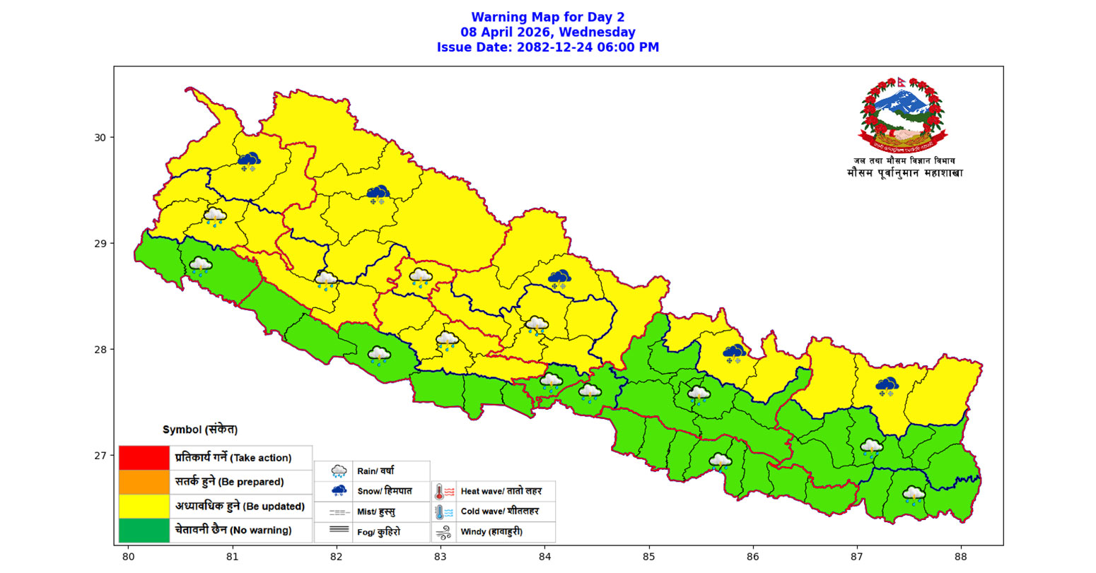 देशभर पश्चिमी वायुको प्रभाव: बुधबार धेरै स्थानमा वर्षा र हावाहुरीको सम्भावना