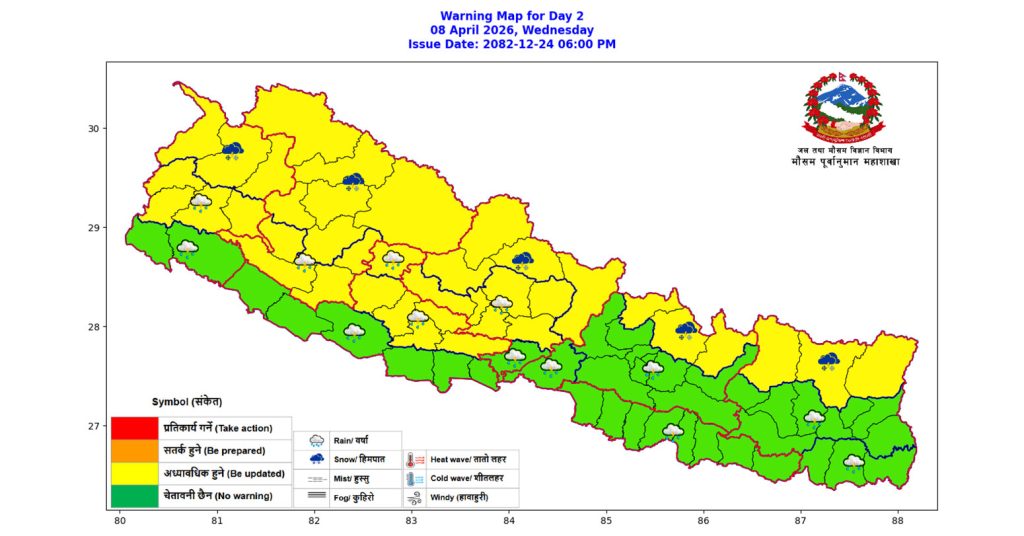 देशभर पश्चिमी वायुको प्रभाव: बुधबार धेरै स्थानमा वर्षा र हावाहुरीको सम्भावना